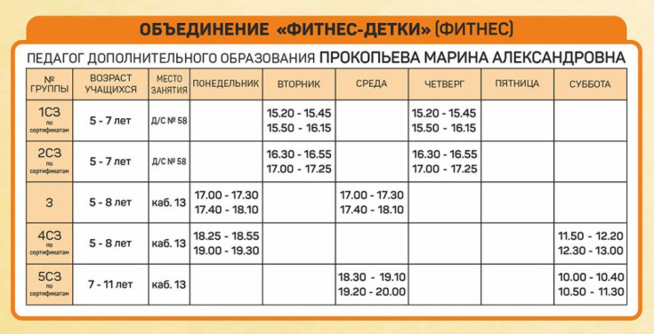 Объединение «Фитнес-детки»